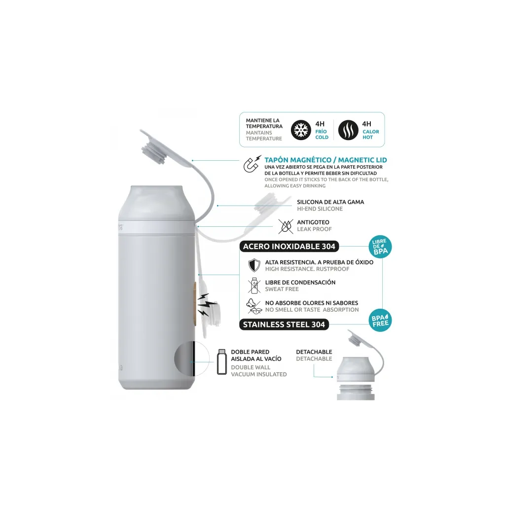 Quokka Mineral, Nerezová láhev / termoska SYNESTHESIA, 430ml, 40206