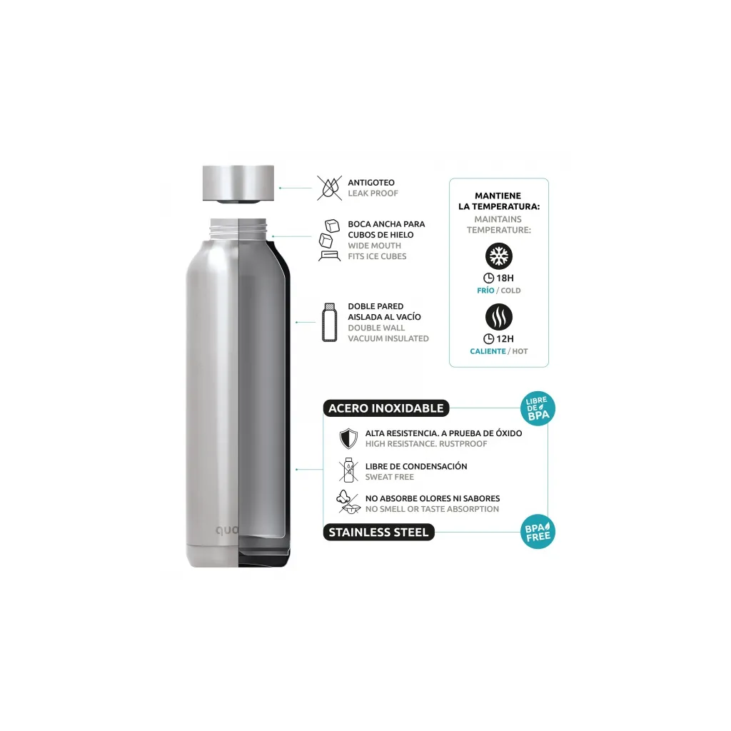 Quokka Solid, Nerezová láhev / termoska Sleek Zirkon, 510ml, 57504