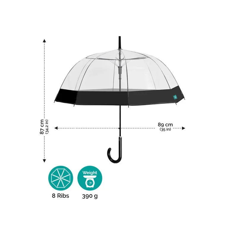 PERLETTI Dámsky automatický dáždnik BLACK BORDER Transparent, 26214