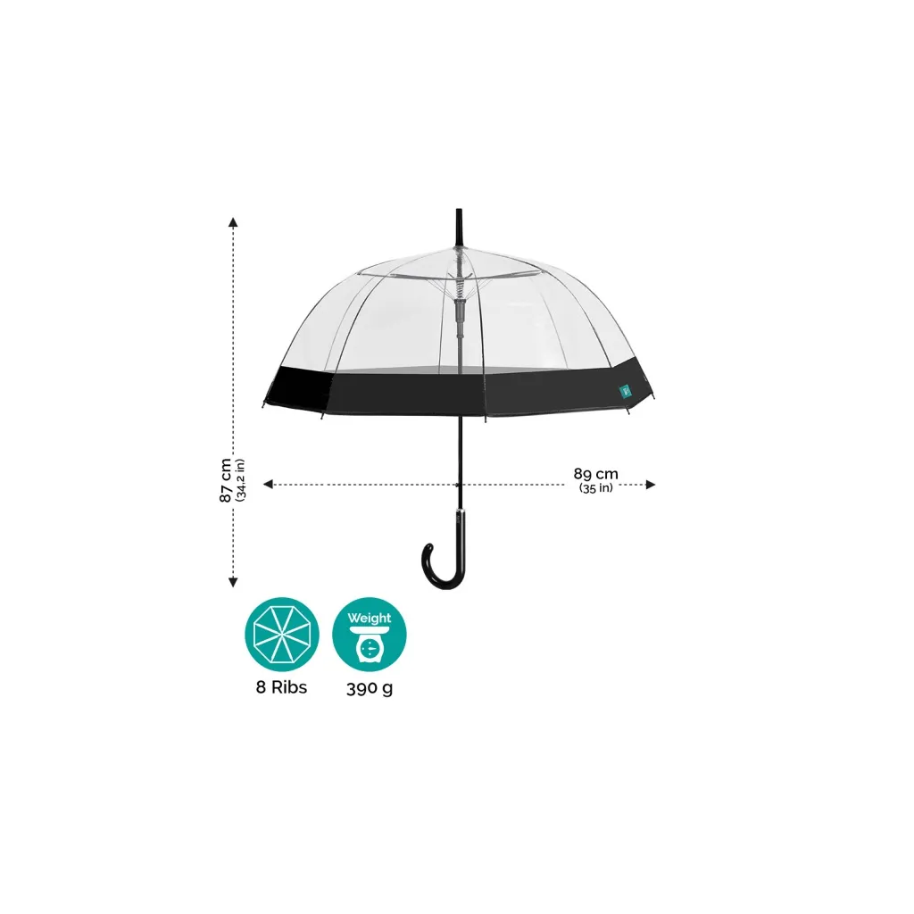 PERLETTI Dámsky automatický dáždnik BLACK BORDER Transparent, 26214