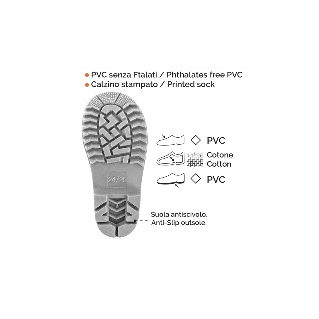 Detské reflexné gumáky Perletti Cool Kids "Morská Víla" – bezpečné a štýlové pre deti