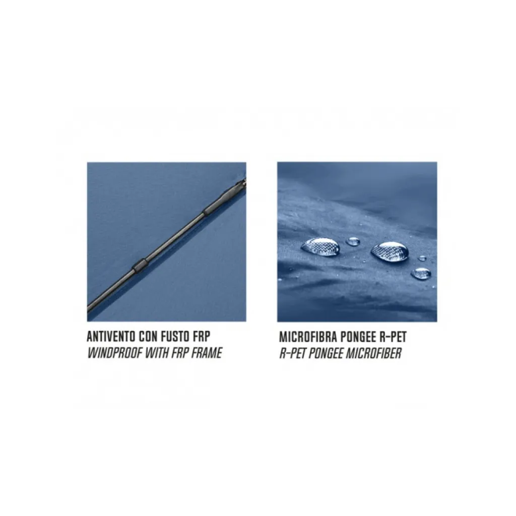 PERLETTI GREEN Dámsky skladací dáždnik Blue, 19119