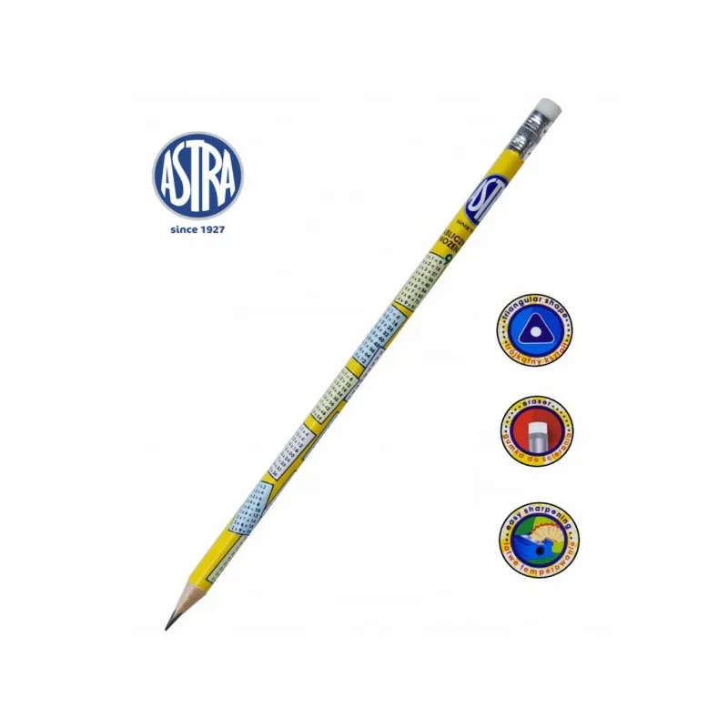 ASTRA, Obyčejná HB tužka s gumou a násobilkou, krabička, 206121001