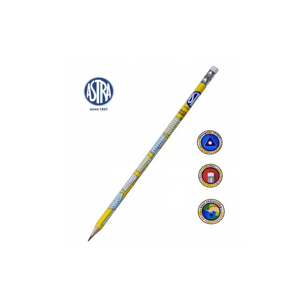 ASTRA, Obyčajná HB ceruzka s gumou a násobilkou, krabička, 206121001