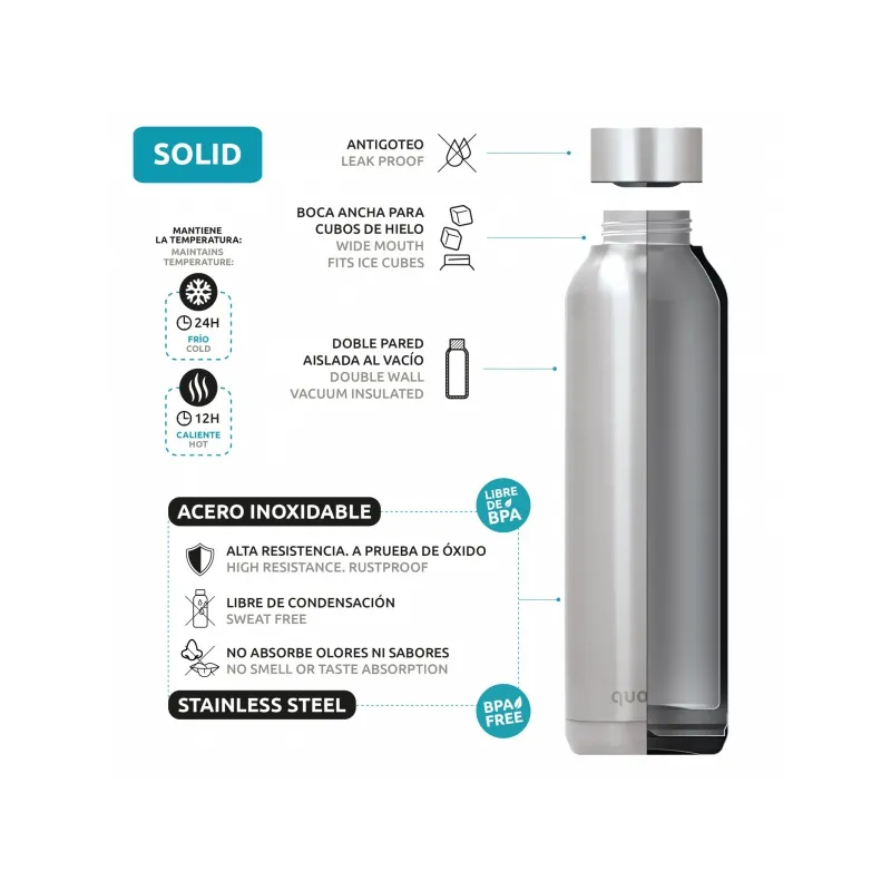 Quokka Solid, Nerezová fľaša / termoska Black, 630ml, 11801