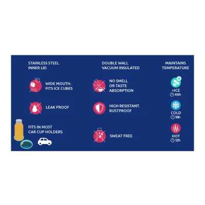 Quokka Solid, Nerezová láhev / termoska Ocean, 630ml, 12084 Quokka Solid, Nerezová láhev / termoska Ocean, 630ml, 12084