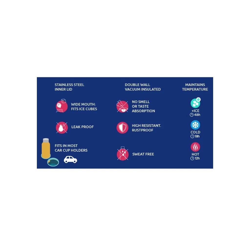 Quokka Solid, Nerezová láhev / termoska s poutkem Clash, 630ml, 40168