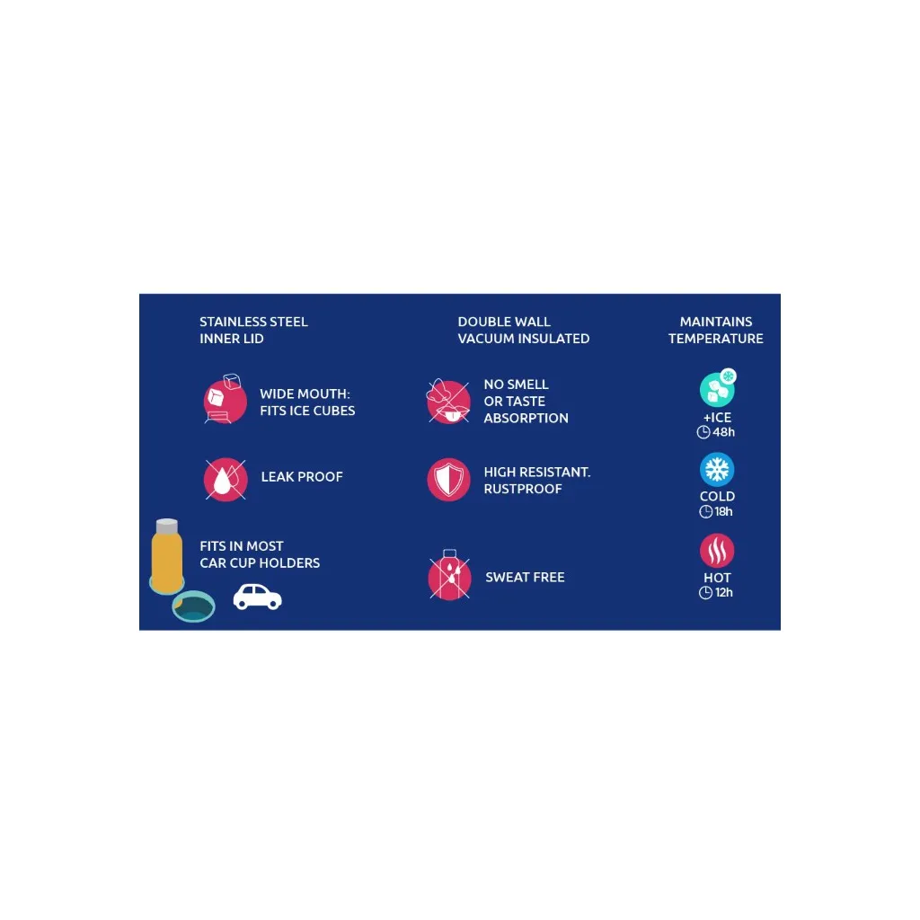 Quokka Solid, Nerezová fľaša / termoska Olive Green, 510ml, 11995