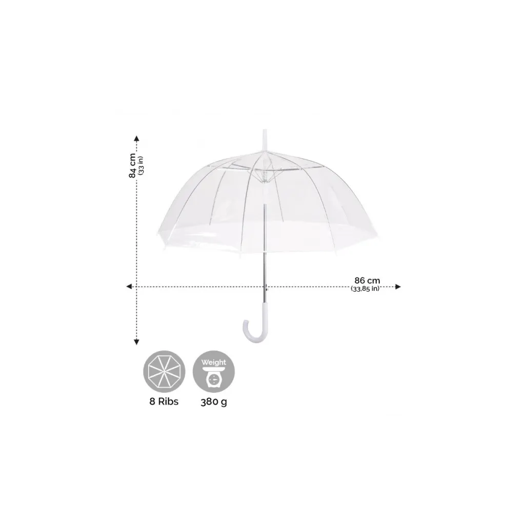PERLETTI Automatický deštník BASIC Transparent, 12063