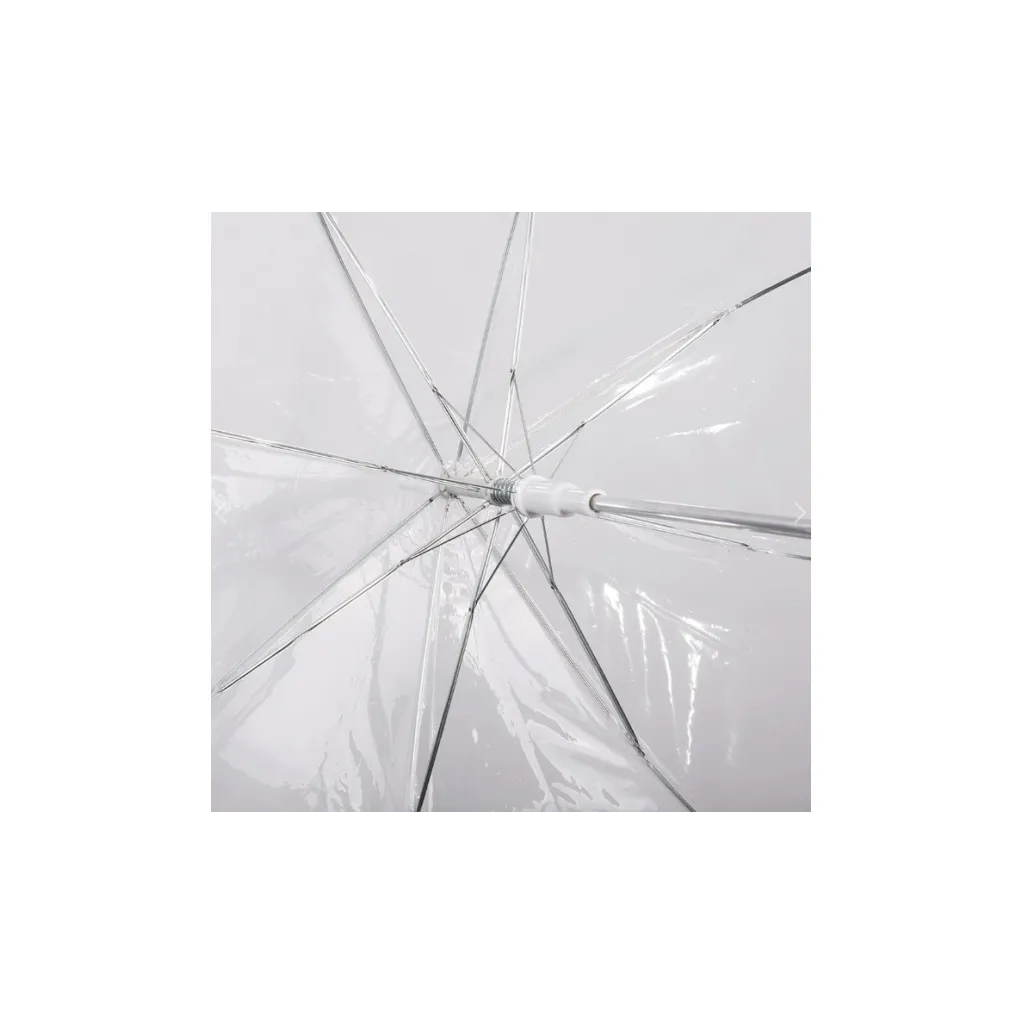 PERLETTI Automatický deštník BASIC Transparent, 12063