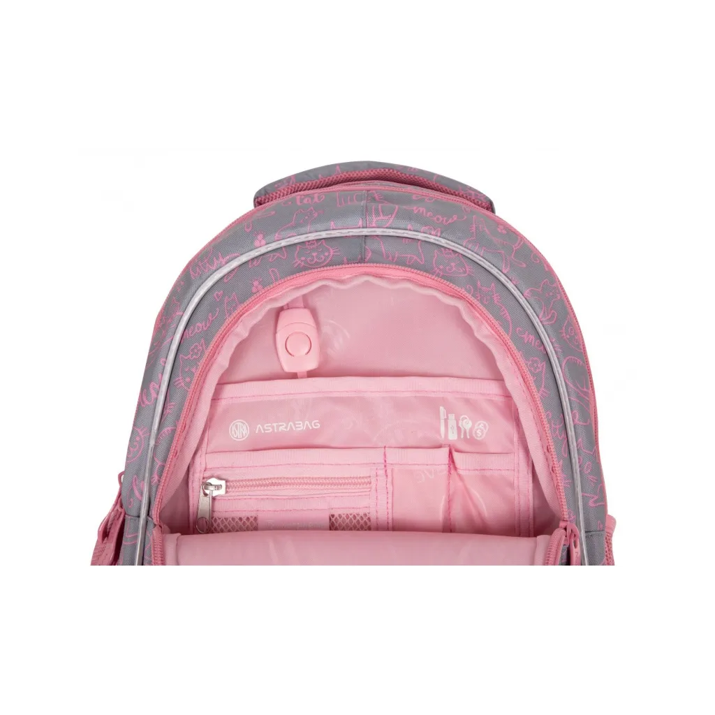Školský batoh pre prvý stupeň AstraBAG PINK KITTY, AB330, 502022139
