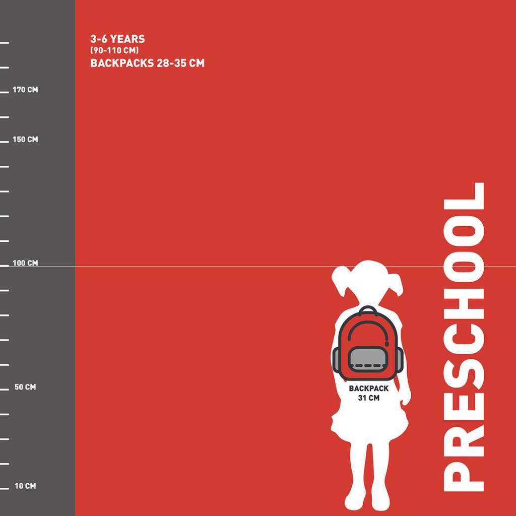 Detský 3D batoh Ježko Sonic – malý batoh pre deti ✓