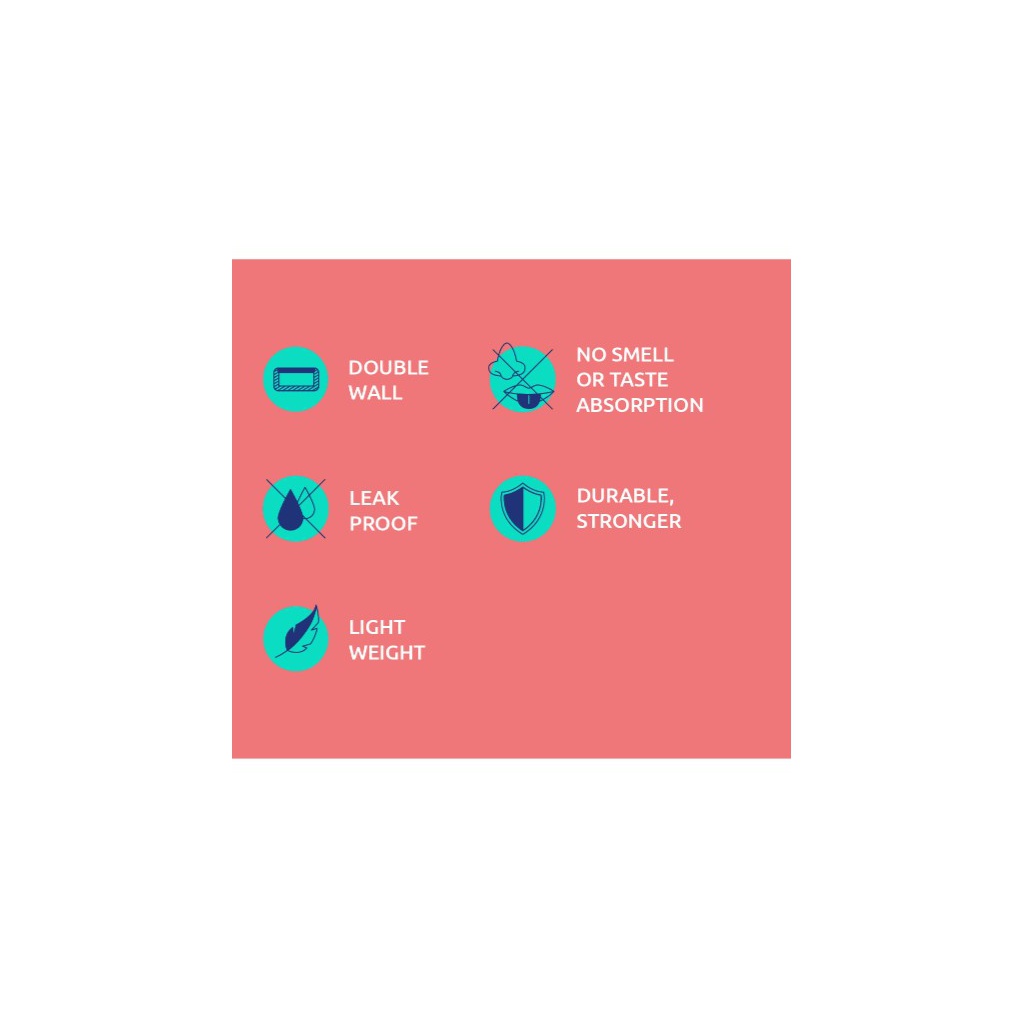 Quokka Twist, Dělený plastový box na jídlo Map Of Life, 40260