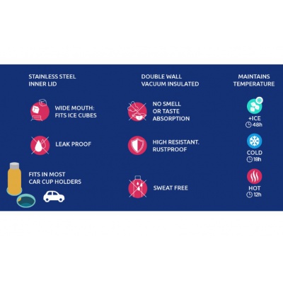 Quokka Solid, Nerezová láhev / termoska s poutkem Tree Branches, 510ml, 40181 Quokka Solid, Nerezová láhev / termoska s poutkem Tree Branches, 510ml, 40181