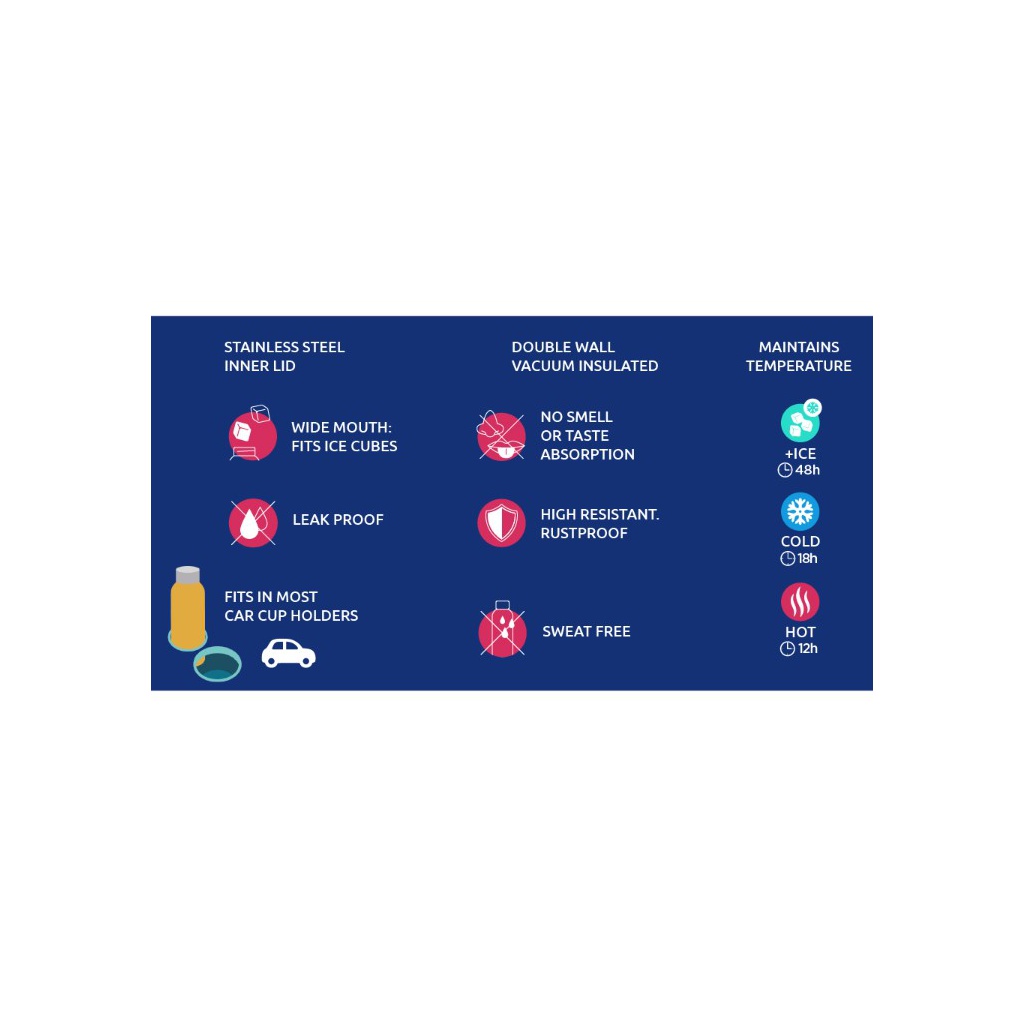 Quokka Solid, Nerezová fľaša / termoska s pútkom Slate, 510ml, 40184