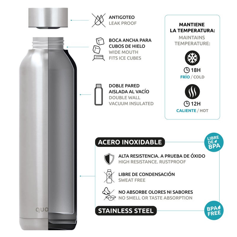 Quokka Solid, Nerezová fľaša / termoska s pútkom Slate, 630ml, 40174 Quokka Solid, Nerezová fľaša / termoska s pútkom Slate, 630ml, 40174