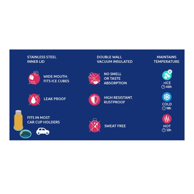Quokka Solid, Nerezová láhev / termoska s poutkem Tree Branches, 630ml, 40171 Quokka Solid, Nerezová láhev / termoska s poutkem Tree Branches, 630ml, 40171