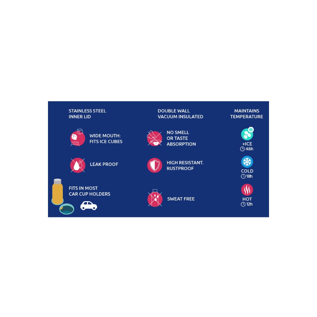 Quokka Solid, Nerezová fľaša / termoska White, 850ml, 40216