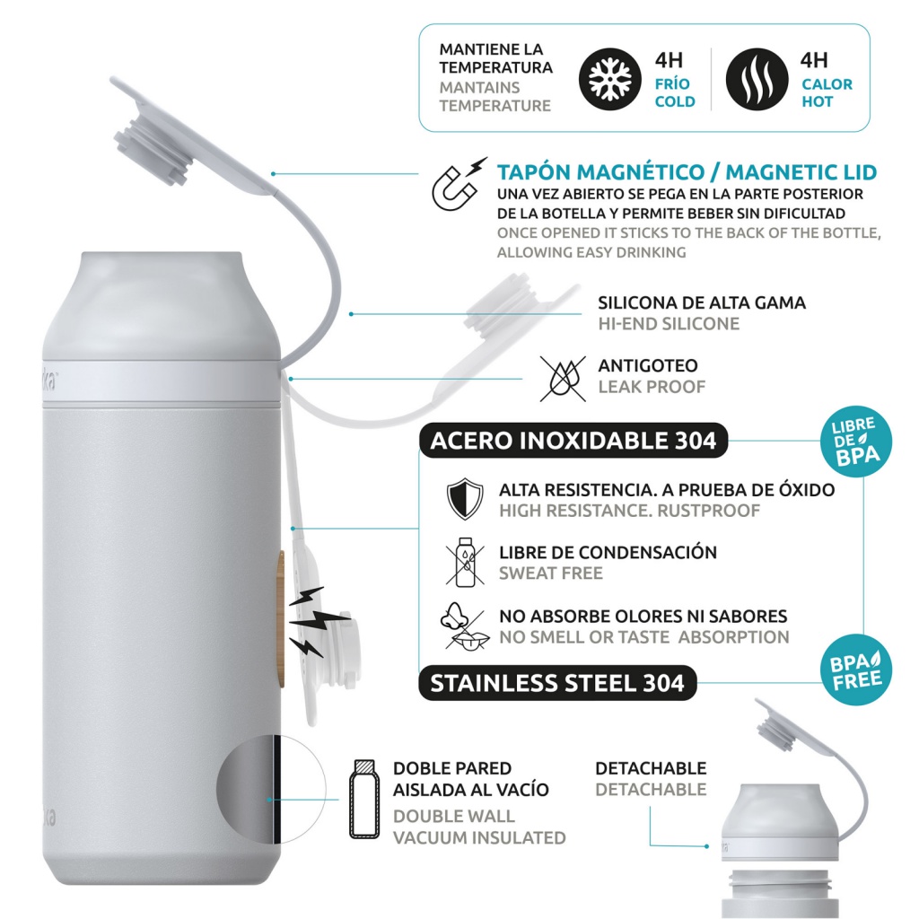 Quokka Mineral, Nerezová fľaša / termoska GEO, 335ml, 40303