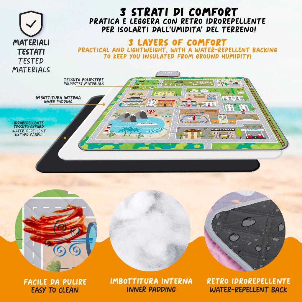 Dětská pikniková deka Perletti s motivem autíčkové dráhy. Rozměr 150x150 cm. Nepromokavý PEVA spodek. Lehká, skladná a ideální