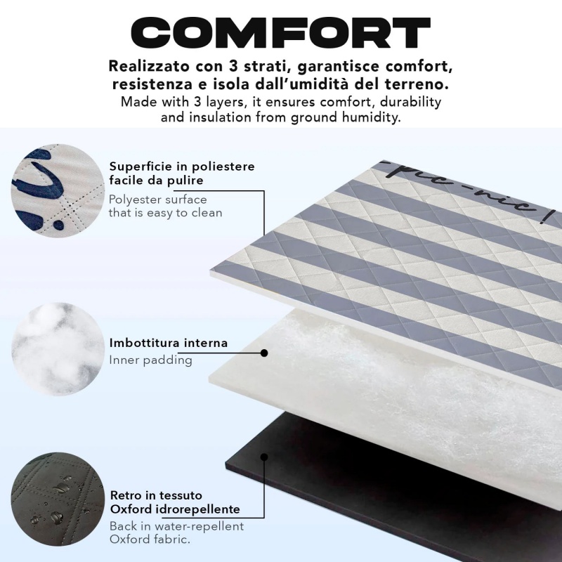 Perletti Travel Pruhy 200×200 cm – veľká vodoodpudivá pikniková deka Perletti Travel Pruhy 200×200 cm – veľká vodoodpudivá pikniková deka