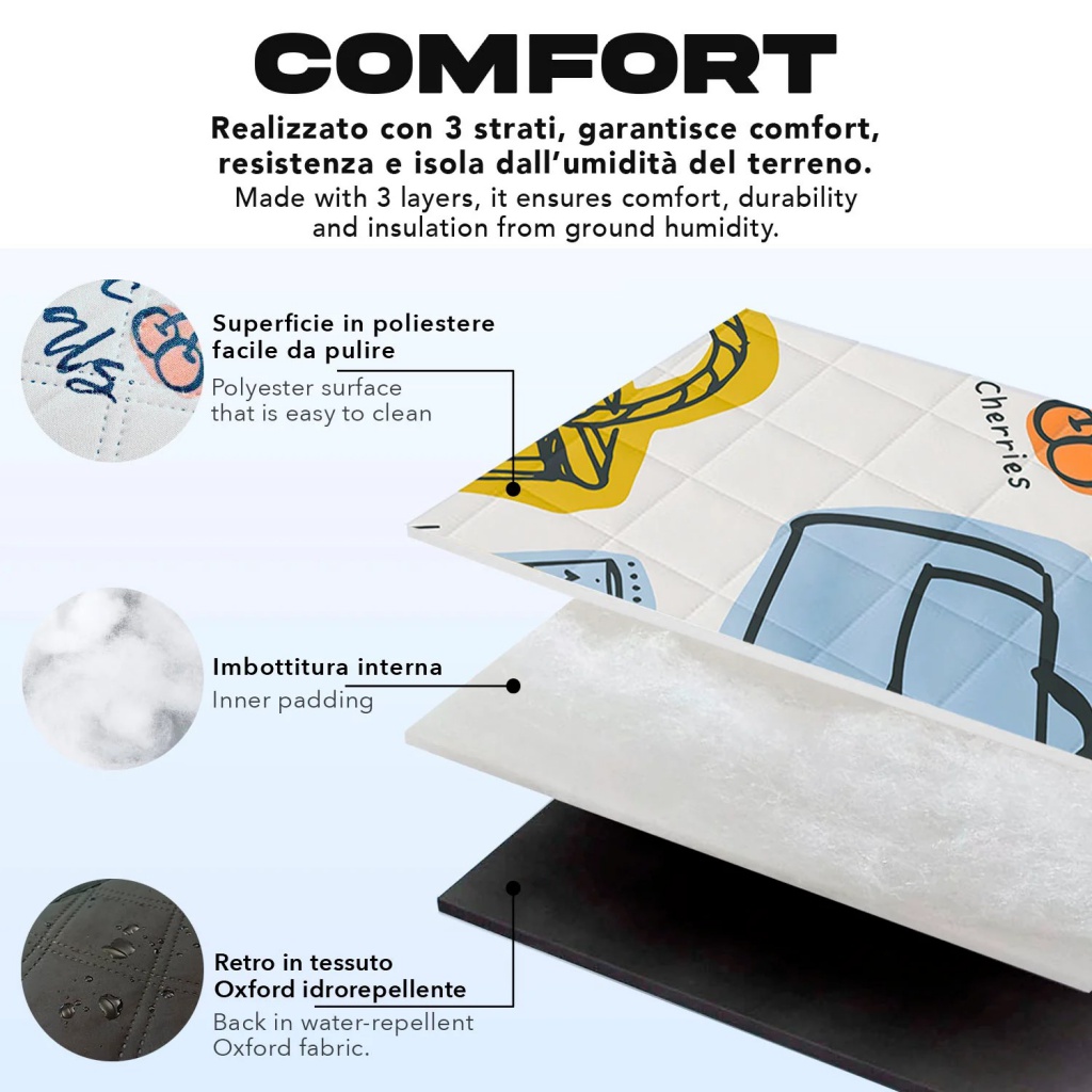 Perletti Travel – Essentials je extra velká deka určená pro rodinné výlety a venkovní dobrodružství až pro čtyři osoby. Spodní