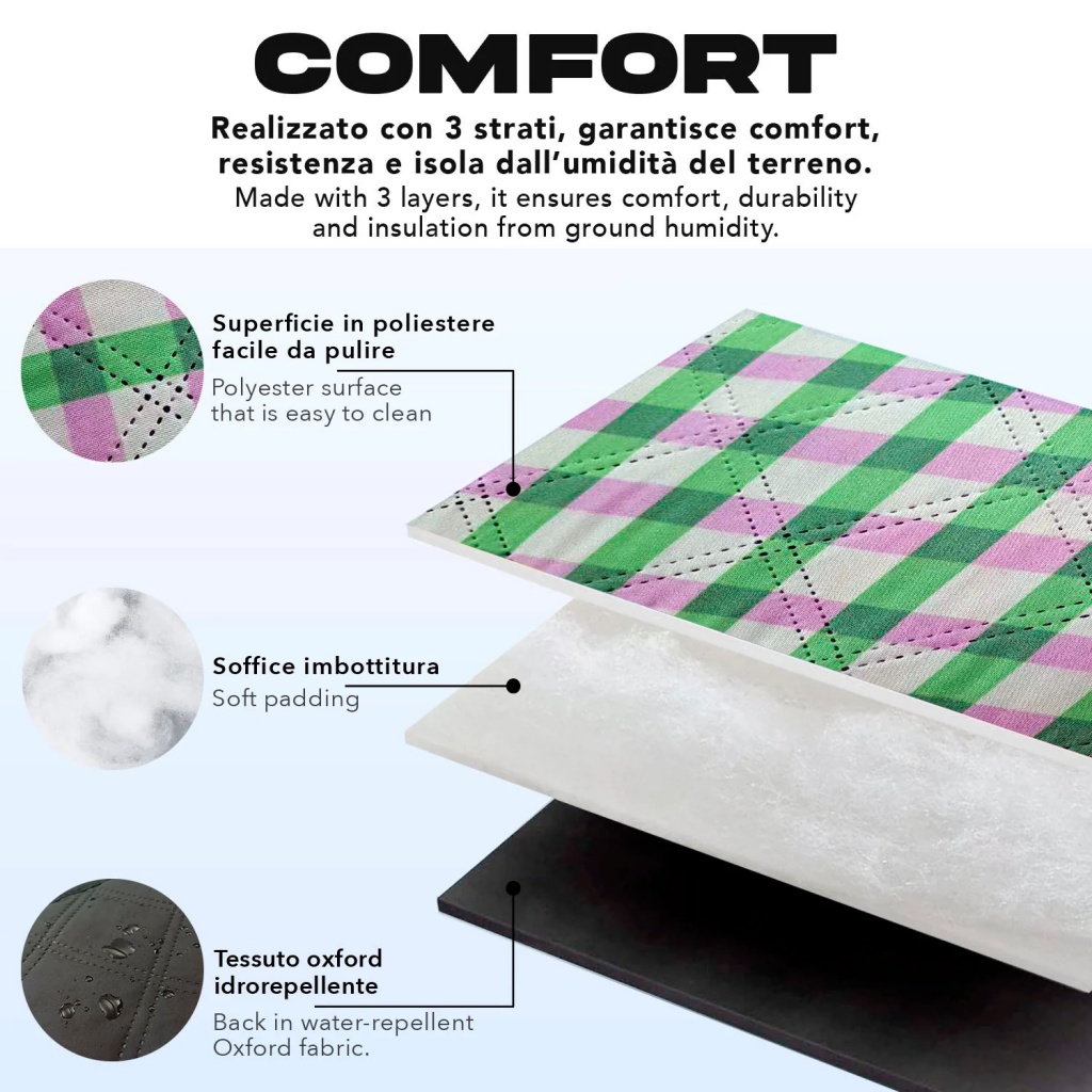 Perletti Travel – Vichy Floreale je extra velká deka ideální pro rodinné pikniky a venkovní aktivity až pro čtyři osoby. Vrchní