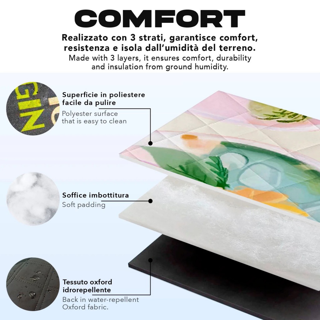 Perletti Travel - Gin & Tonic je extra velká deka určená pro pohodlné venkovní chvíle až pro čtyři osoby. Spodní vrstva z PEVA