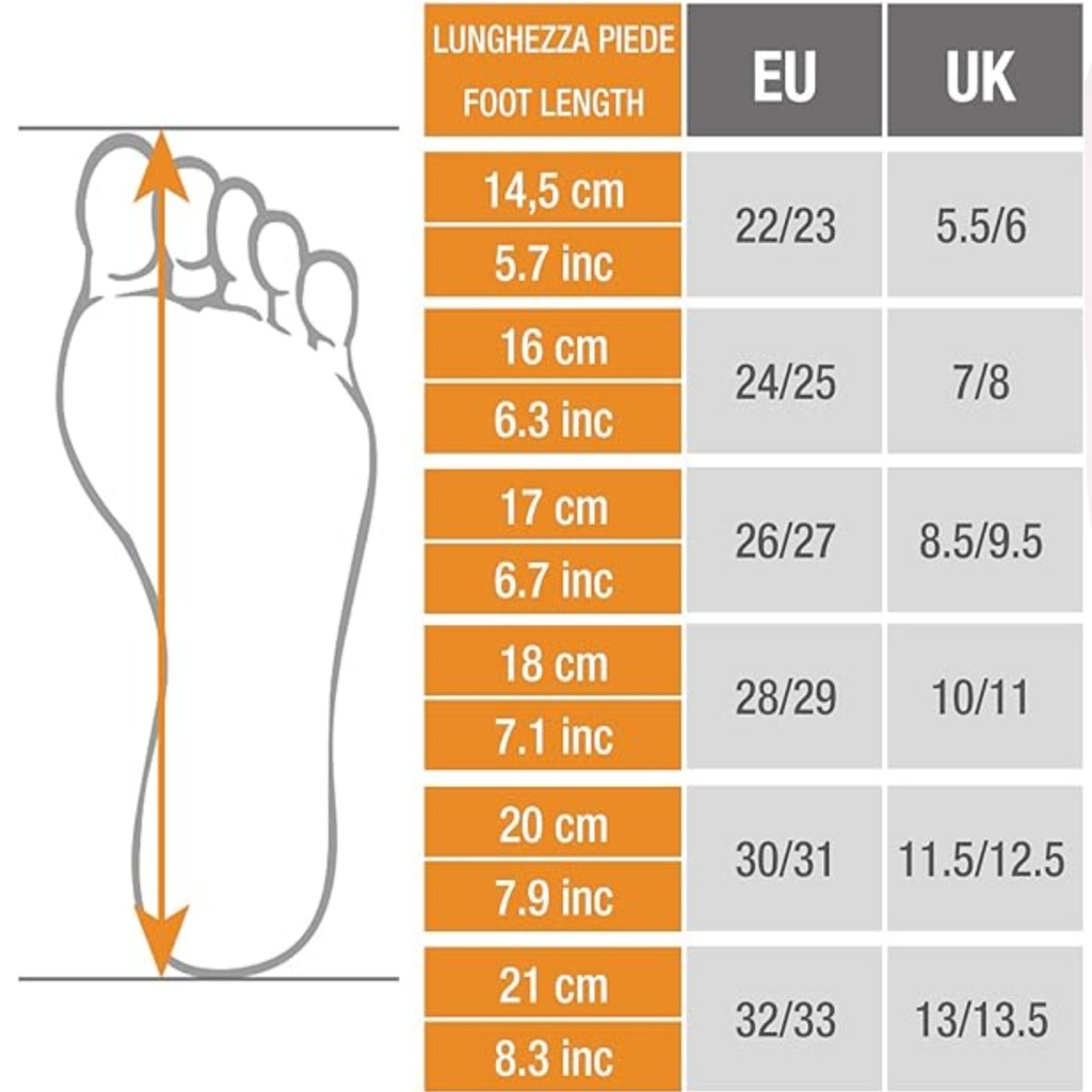 Dievčenské gumáky Perletti Kids Minnie Mouse – nepremokavé, ružové, veľkosti 22–29