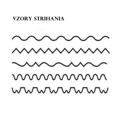 dekoracne-noznice-16-cm-fiorello-5-vymenitelnych-cepeli
