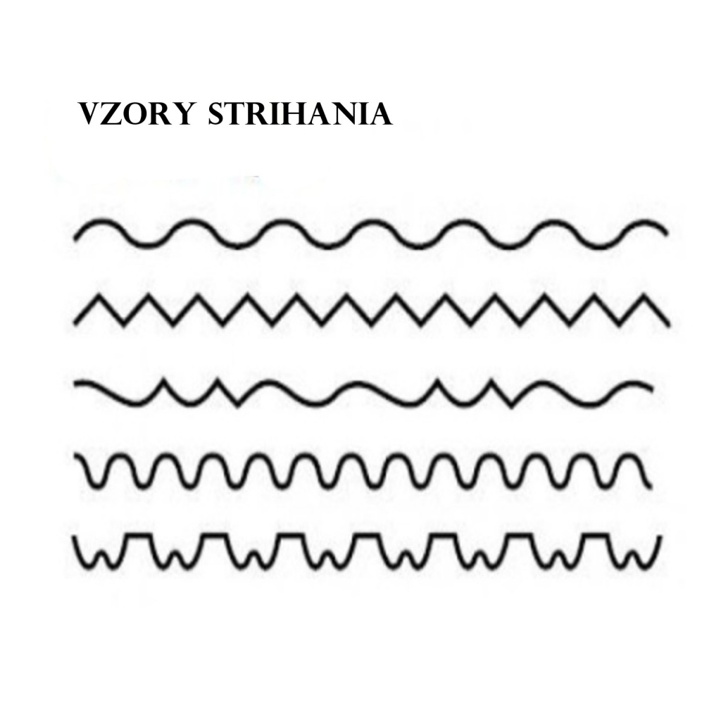 Dekorační nůžky Fiorello s vyměnitelnými čepelemi jsou ideálním pomocníkem pro kreativní tvoření. Sada obsahuje 5 různých vzorů