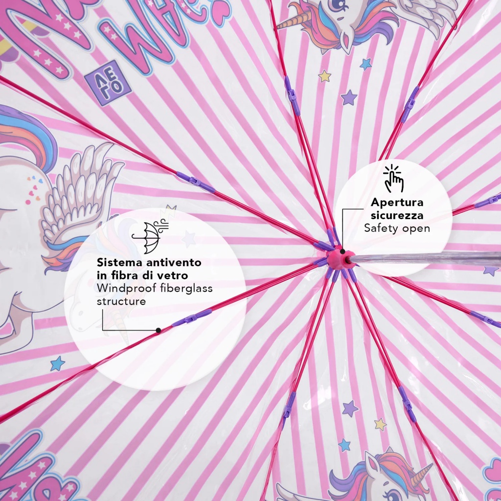 Detský transparentný dáždnik jednorožec Perletti Magic Unicorno – reflexný, vetruodolný