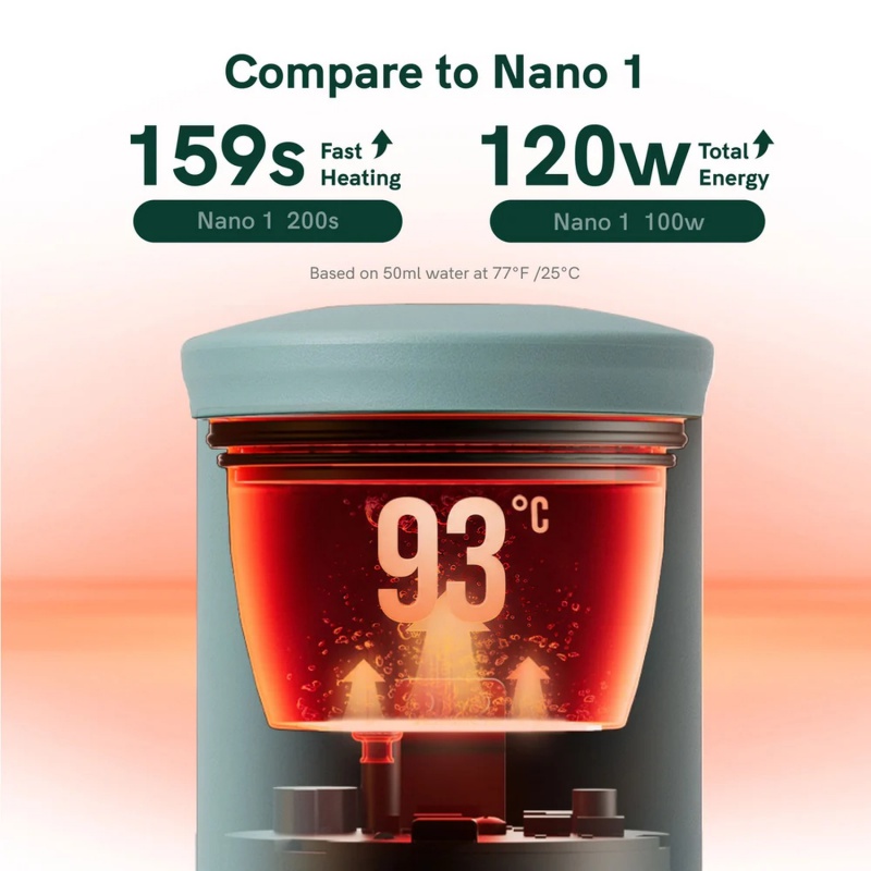 Prenosný kávovar na espresso s ohrevom vody Outin Nano 2, Pearl White